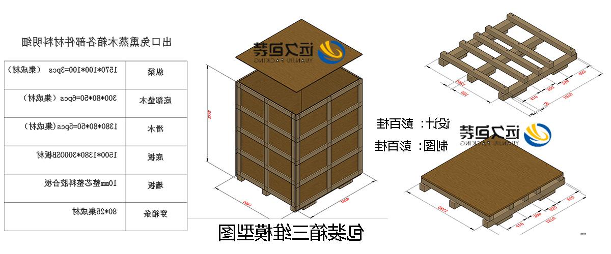 <a href='http://11413199.dongyvietnam.net'>买球平台</a>的设计需要考虑流通环境和经济性